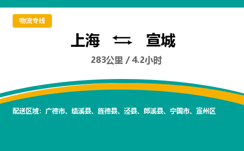 上海到宣城物流公司服务-物流专线价格优惠「多久时间」