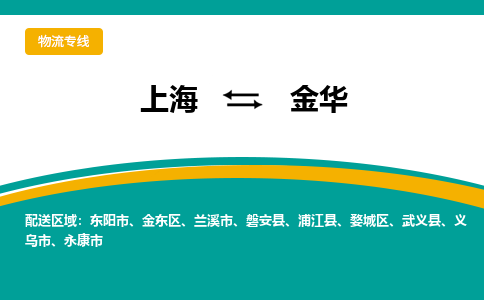 上海到金华物流公司服务-医疗器械运输专线「价格透明」