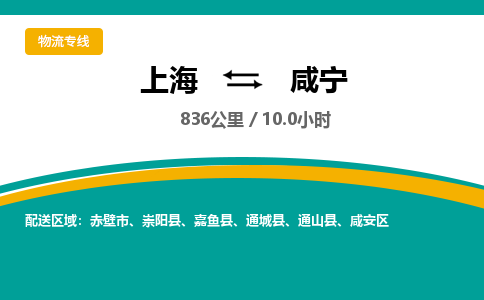 上海到咸宁物流公司服务-装修材料运输专线「全境直达」