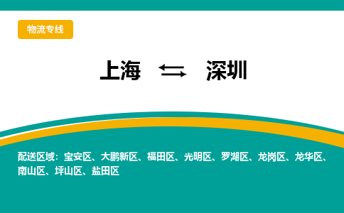 上海到深圳物流公司服务-电动车托运专线「多少一方」