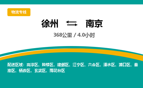徐州到南京物流公司-徐州到南京专线物流 徐州到南京物流公司-徐州到南京专线物流