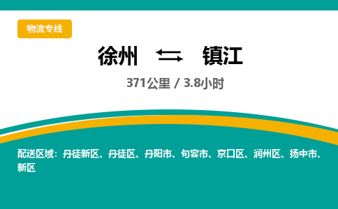 徐州到镇江物流公司-徐州到镇江专线物流 徐州到镇江物流公司-徐州到镇江专线物流