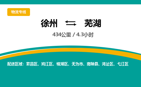 徐州到芜湖物流公司-徐州到芜湖专线物流 徐州到芜湖物流公司-徐州到芜湖专线物流