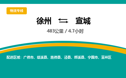 徐州到宣城物流公司-徐州到宣城专线物流 徐州到宣城物流公司-徐州到宣城专线物流